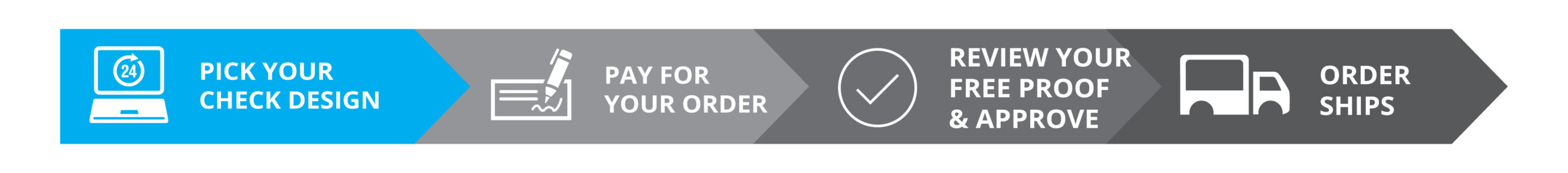 check_print_order_steps-1 check_print_order_steps-1